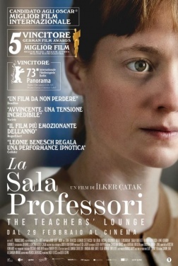 La Sala Professori (2024)